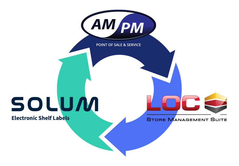 Ampm, Solum, Loc circle graphic